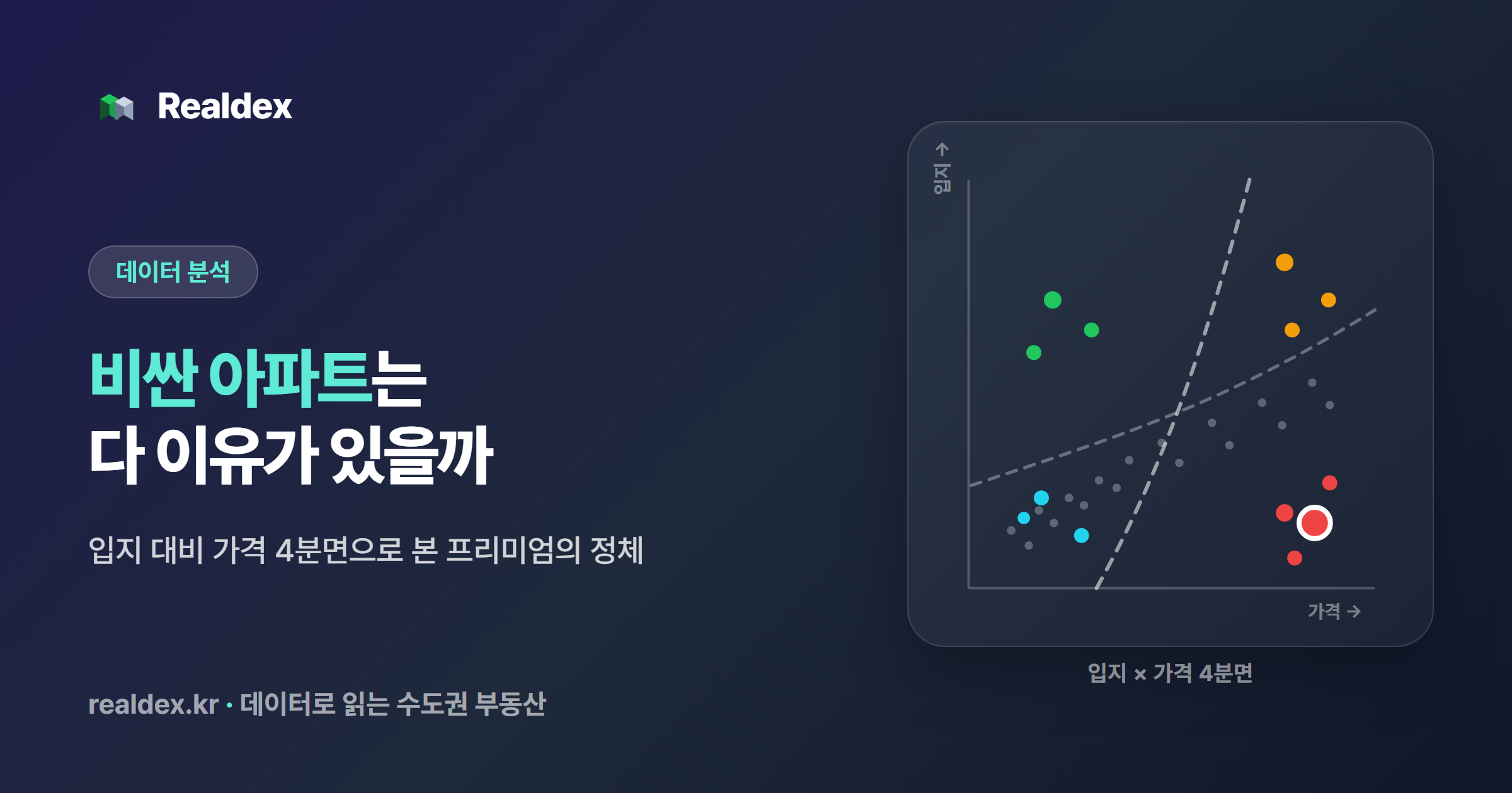 비싼 아파트는 다 이유가 있을까