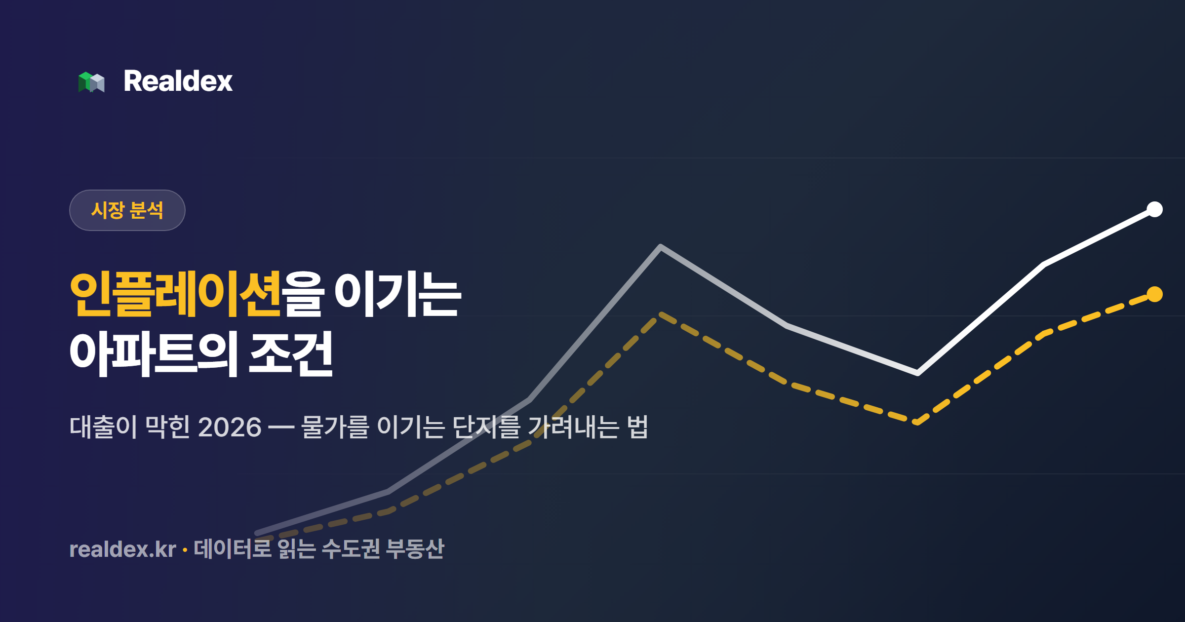 인플레이션을 이기는 아파트의 조건